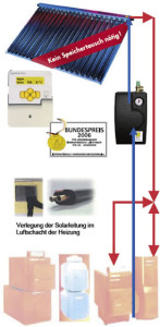 solarsimply_grafik